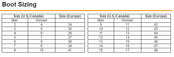 Viking 2025 cork boots